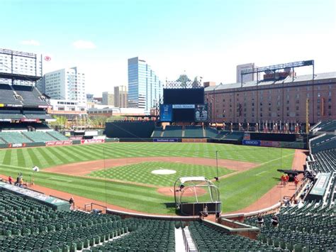 camden yards box seats